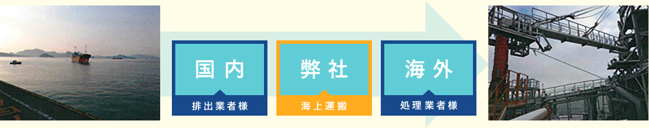 海上運搬事業の流れ